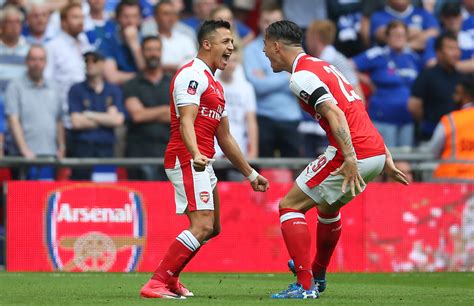 arsenal f.c.–chelsea f.c. rivalry|Chelsea football club: record v Arsenal .